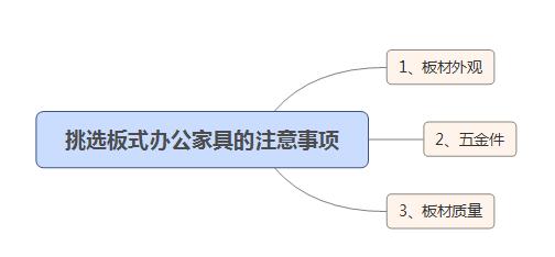 深圳辦公家具 深圳辦公家具