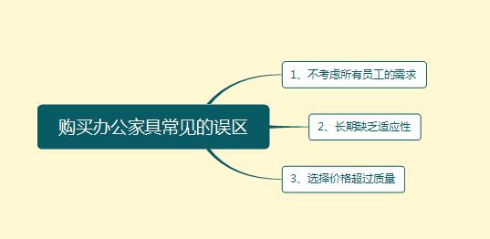 深圳辦公家具廠家 深圳辦公家具廠家