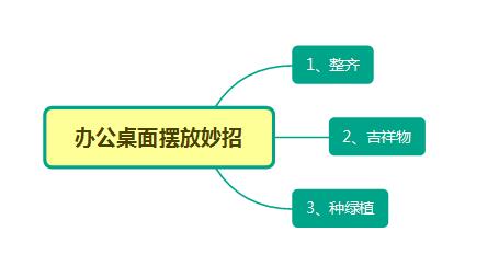 深圳辦公家具 深圳辦公家具